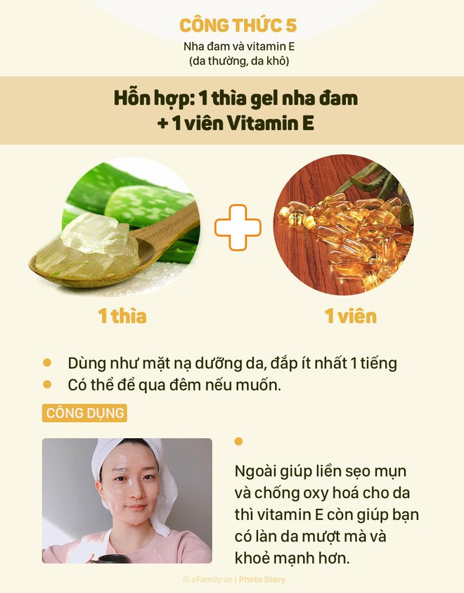 Lô hội và Vitamin E