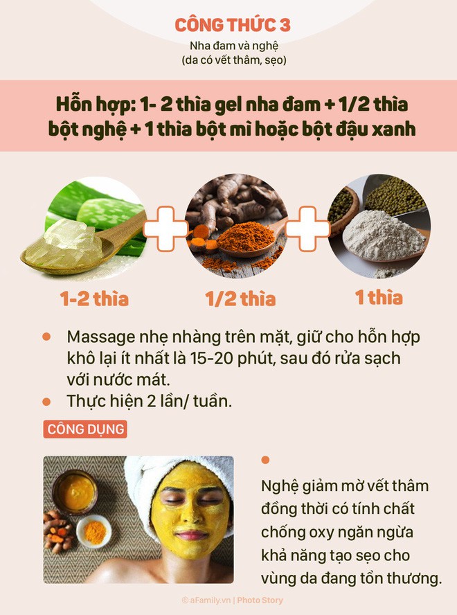 Nha đam và nghệ